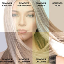 ColorWow Dream Filter Pre-Shampoo Mineral Remover / 6.7 oz