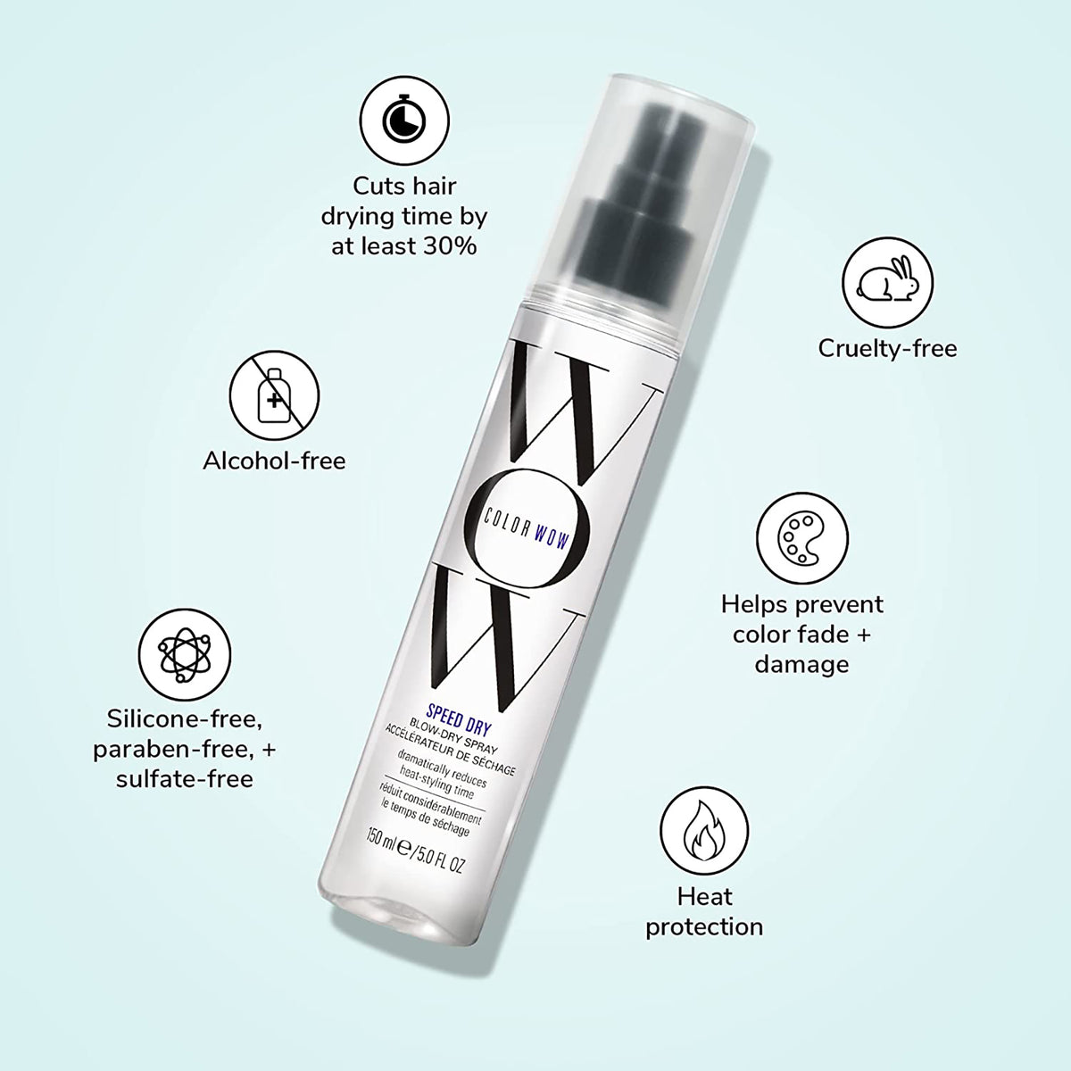 Color Wow Speed Dry Blow Dry Spray / 5 OZ, image 25065549562006