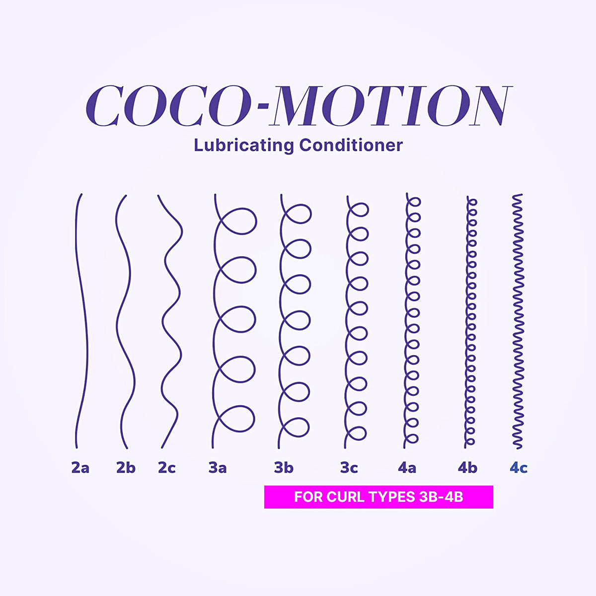 Colorwow Curl Wow COCO-MOTION Lubricating Conditioner / 10OZ, image 27255653171350