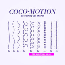 Colorwow Shook Mix + Fix Bundling Spray - 10oz / 10OZ