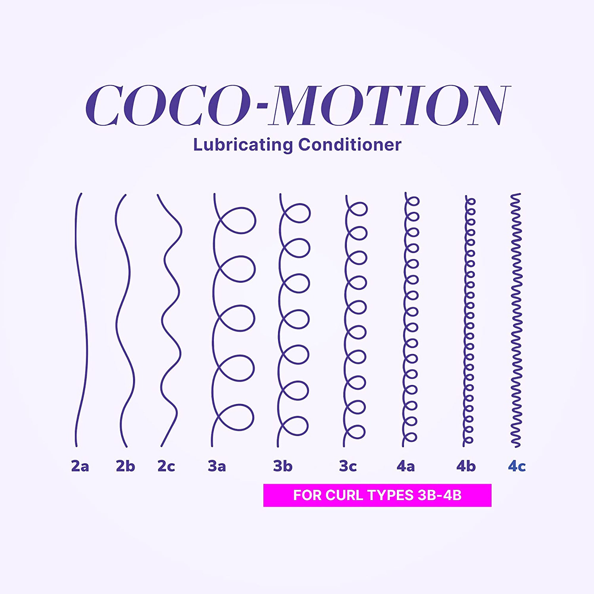 Colorwow Curl Wow COCO-MOTION Lubricating Conditioner / 10OZ