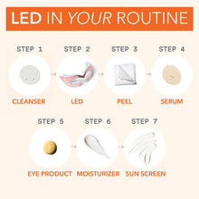 Dr. Dennis Gross DRx SpectraLite EyeCare Max Pro