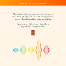 Dr. Dennis Gross DRx SpectraLite EyeCare Max Pro