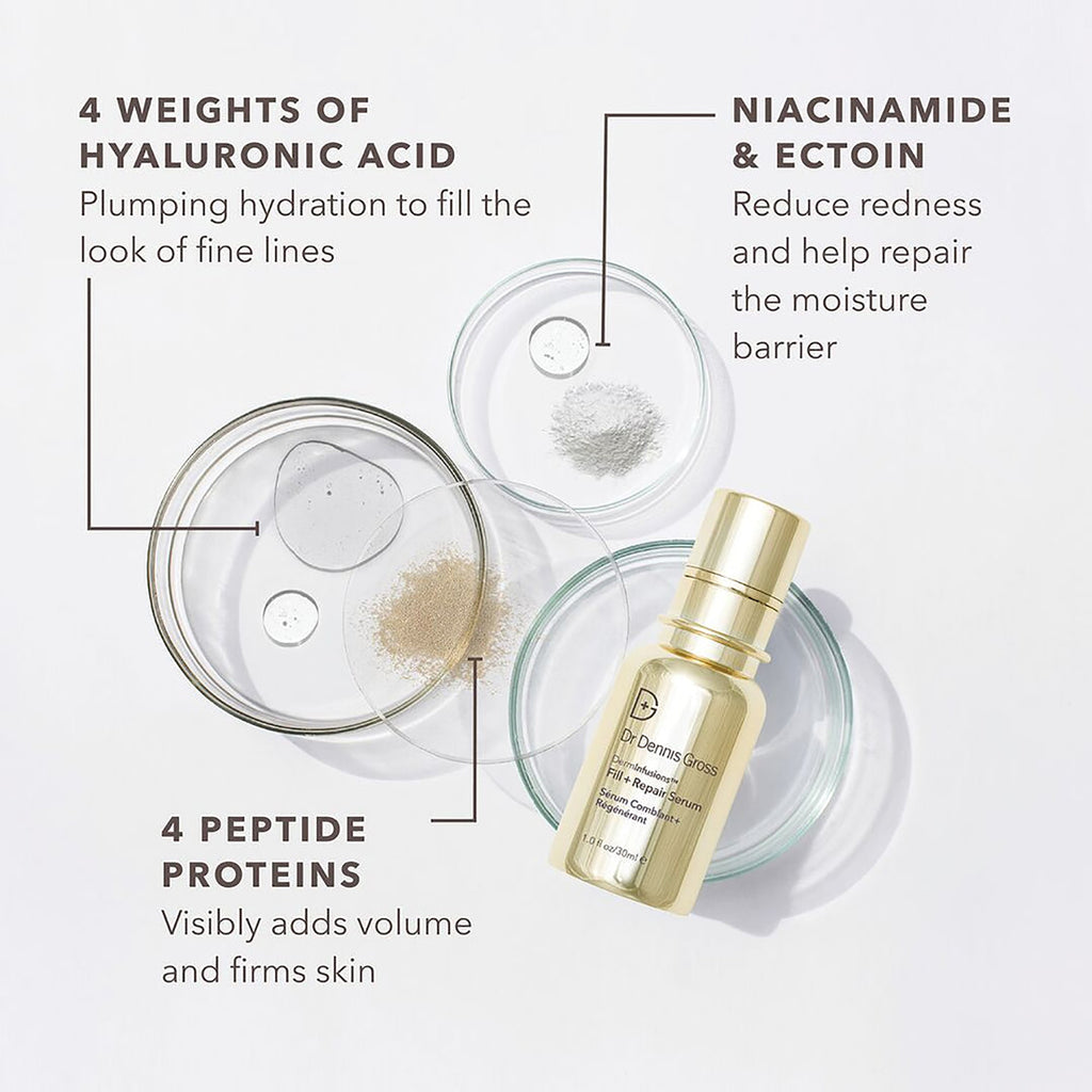 Dr. Dennis Gross Skincare DermInfusions Fill + Repair Serum / 1 OZ