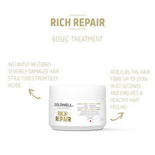 Goldwell Dualsenses Rich Repair 60Sec Treatment / 6.7OZ