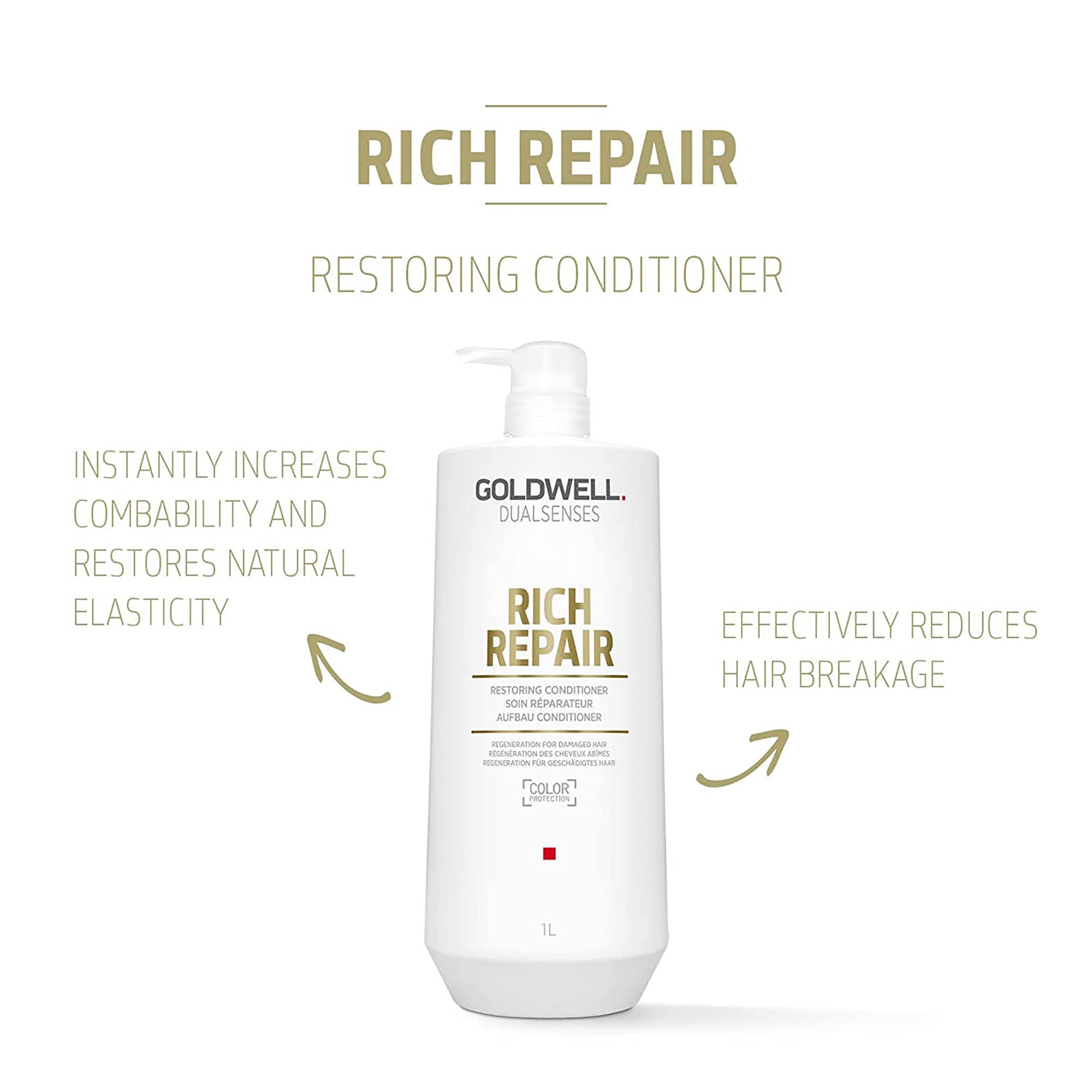 Goldwell Rich Repair Restoring Shampoo & Conditioner Duo - Liter ($85 Value) / 33.8OZ