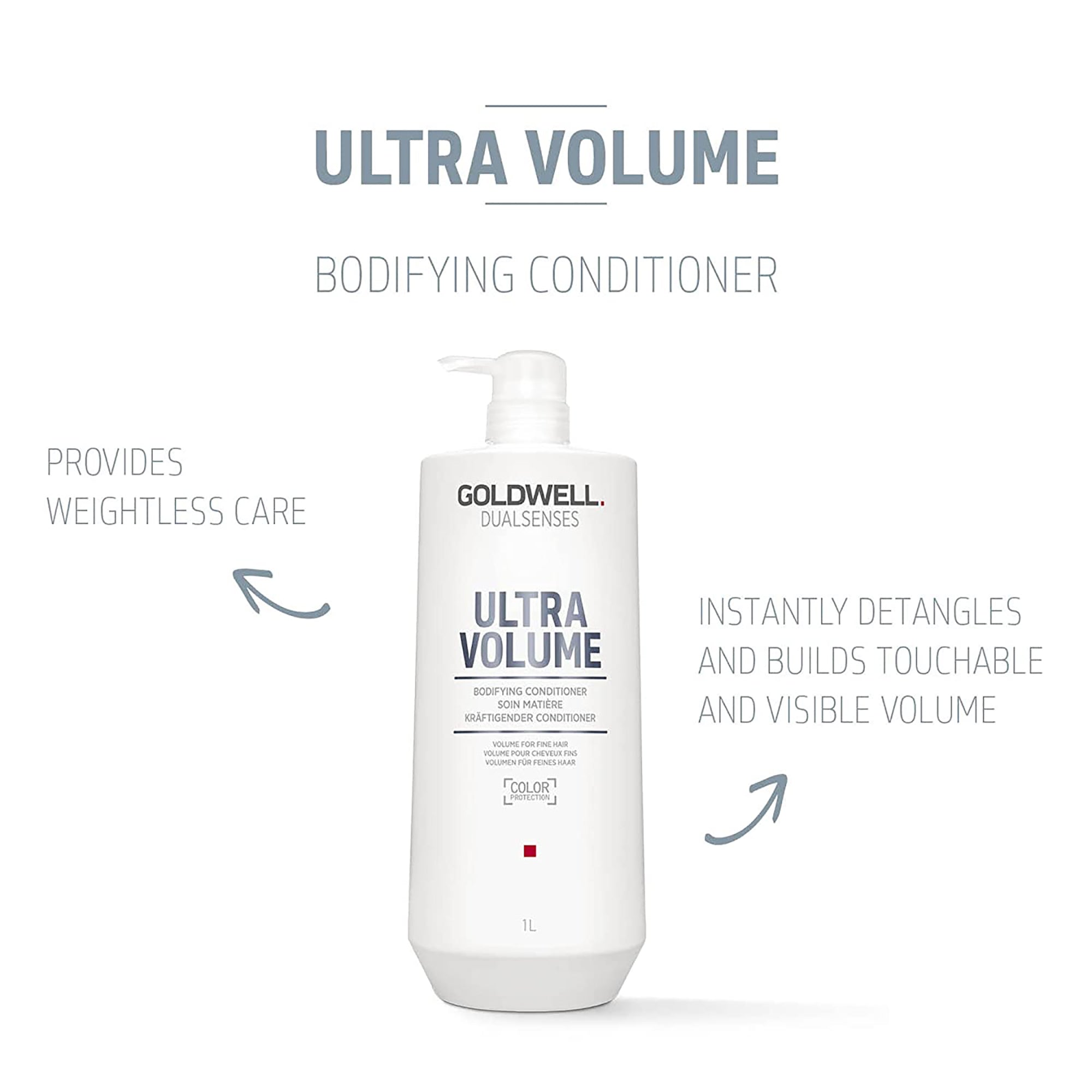 Goldwell Dual Sense Ultra Volume Shampoo and Conditioner Liter Duo ($85 Value) / 33OZ