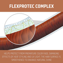 Goldwell StyleSign Creative Texture Roughman / 3.3OZ