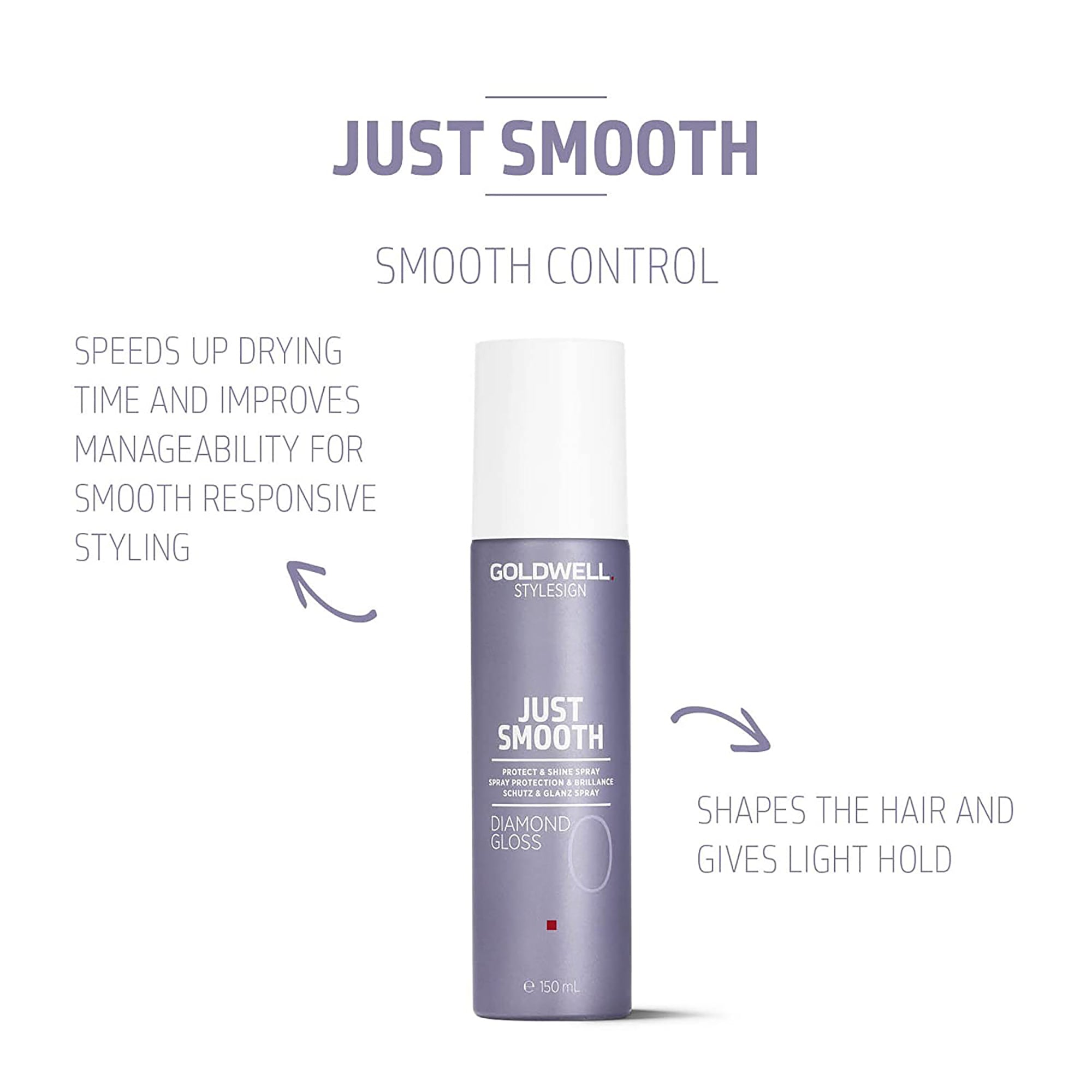 Goldwell StyleSign Just Smooth Smooth Control Smoothing Blow-Dry Spray / 6.7OZ