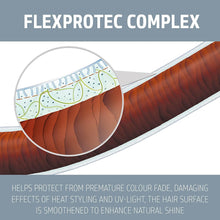 Goldwell StyleSign Volume Bodifying Control Mousse / 9.OZ