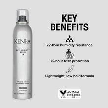 Kenra Anti-Humidity Spray - 5oz / 5OZ