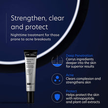 PCA SKIN The Acne Control Regimen / KIT