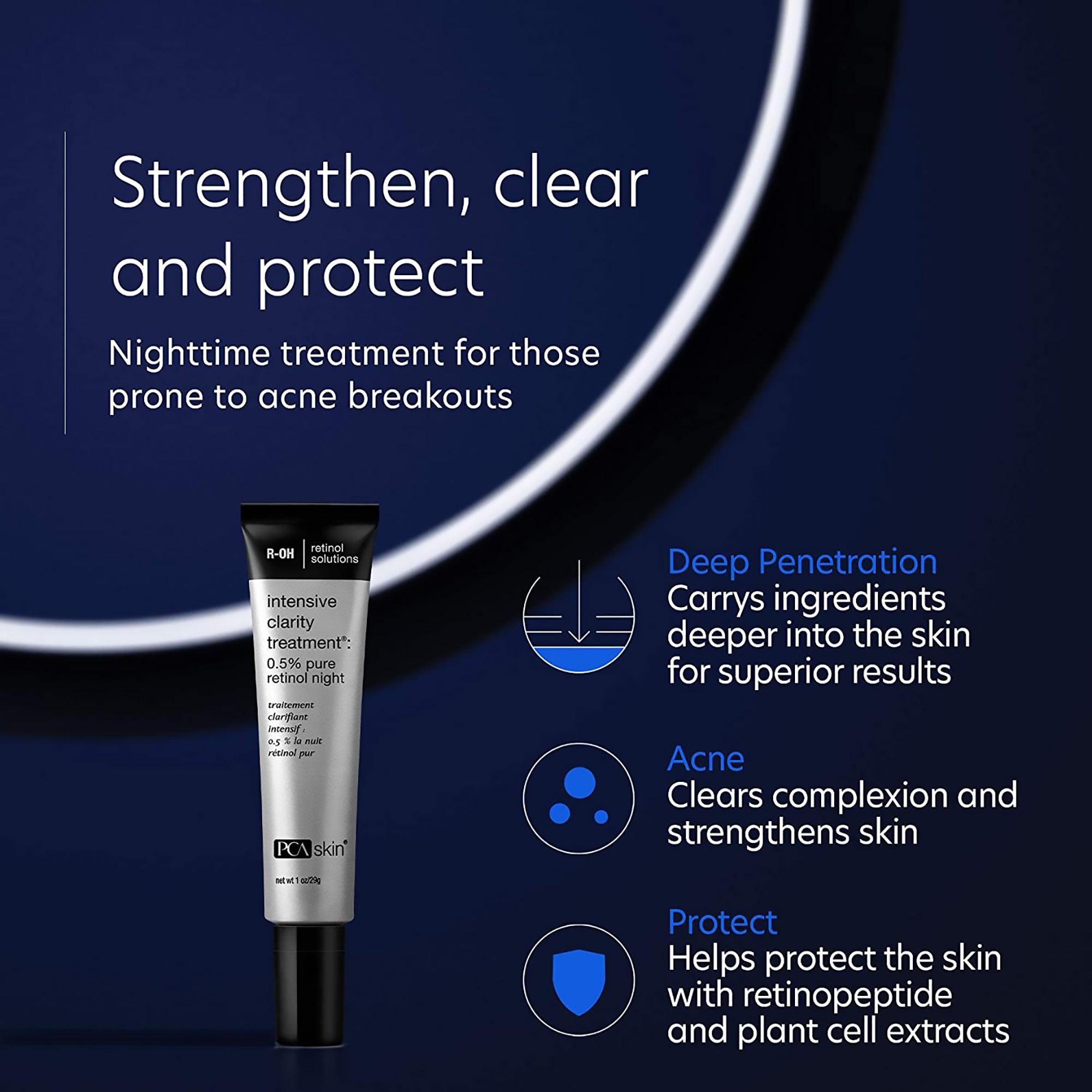 PCA SKIN Acne Control Regimen - Planet Beauty