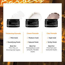 Redken Brews Maneuver Cream Pomade / 3.4OZ