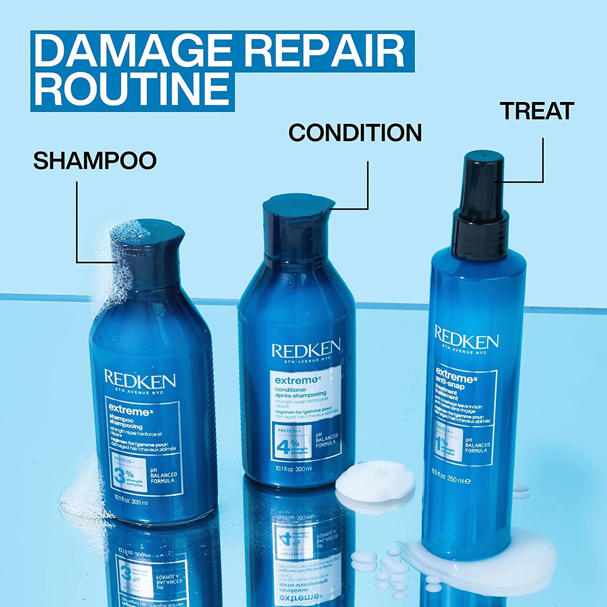Redken Extreme Anti-Snap – Planet Beauty