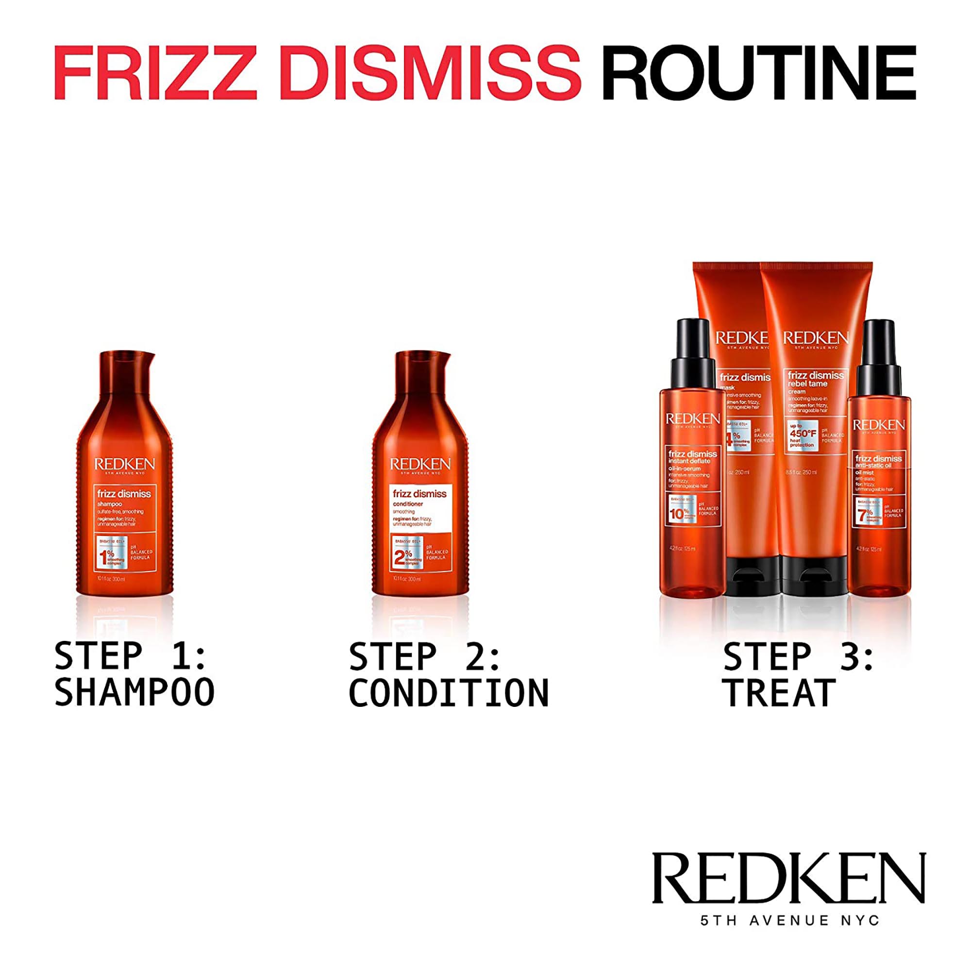 Redken Frizz Dismiss Instant Deflate Oil-in-Serum for Frizzy Hair / 4.2 oz