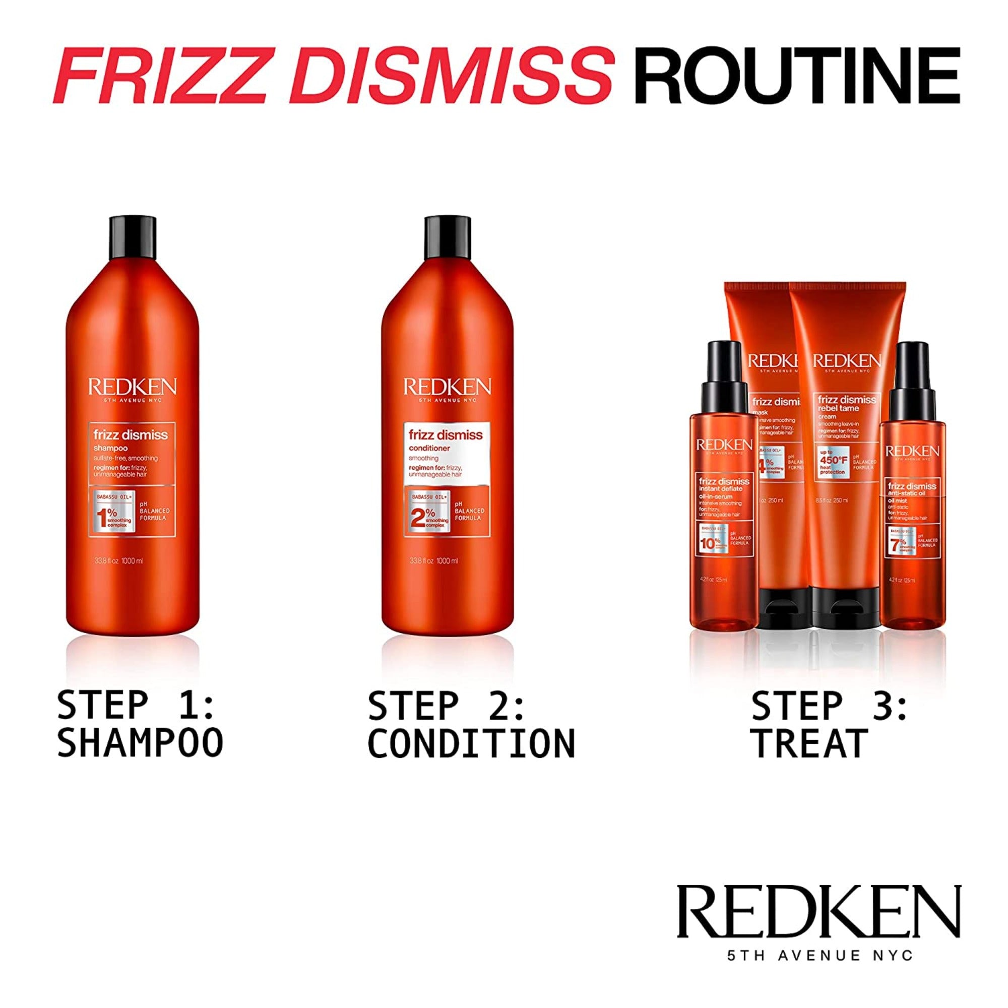 Redken Frizz Dismiss Shampoo / 32 OZ