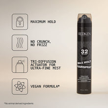 Redken Max Hold Hairspray 32 / 9OZ