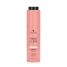 Schwarzkopf Fibre Clinix トリートメントセット Schwarzkopf Fibre Clinix トリートメントセット シュワルツコフ Fibre
