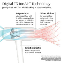 T3 Featherweight StyleMax Super Set / SET