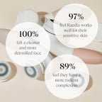 Vanity Planet Raedia Facial Cleansing Brush / DUSTY PINK