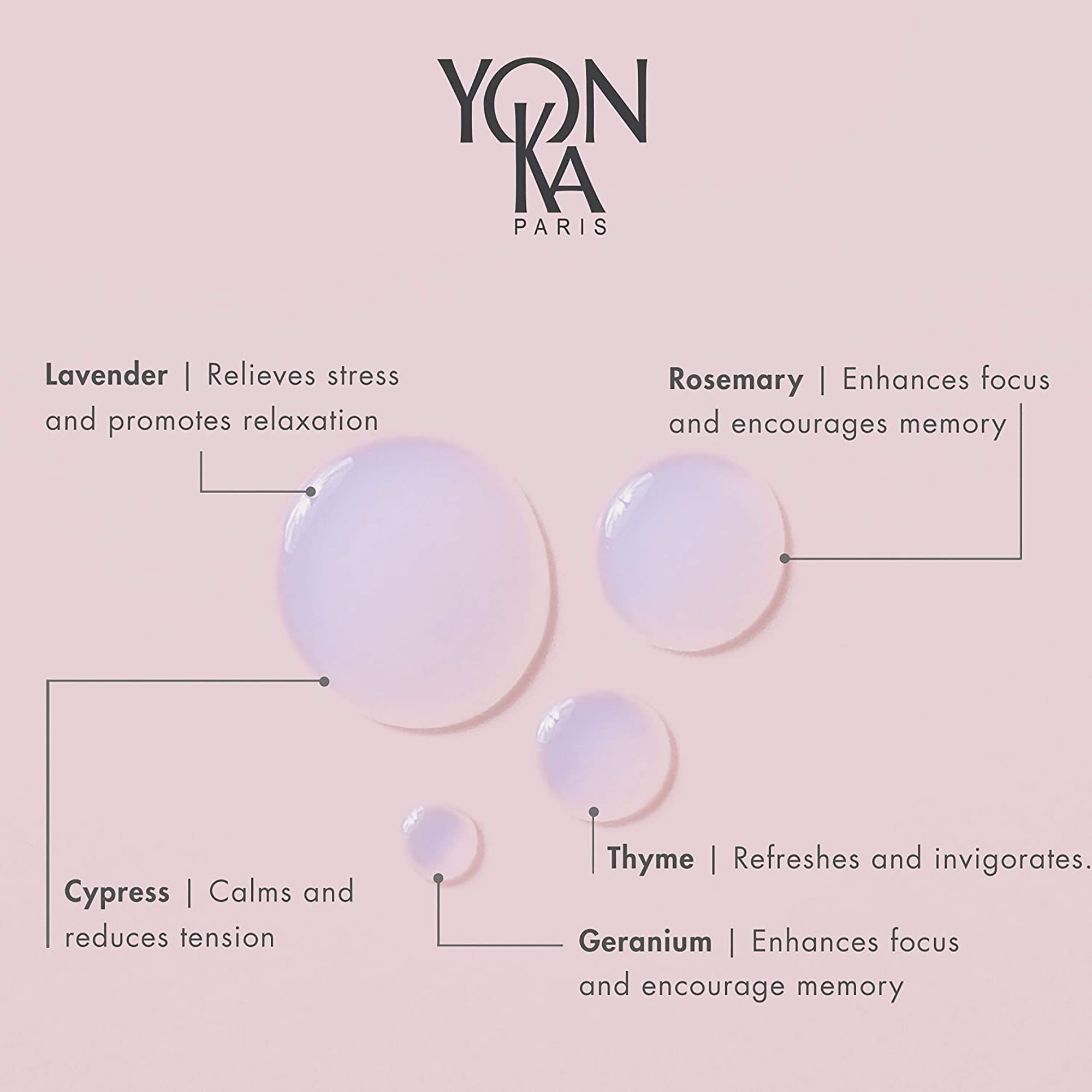 Yon-ka Essential Lotion Yon-ka PNG / 6.8