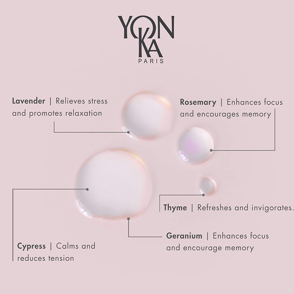 Yon-ka Essentials Lotion Yon-ka PS / 6.8, image 24936858648726