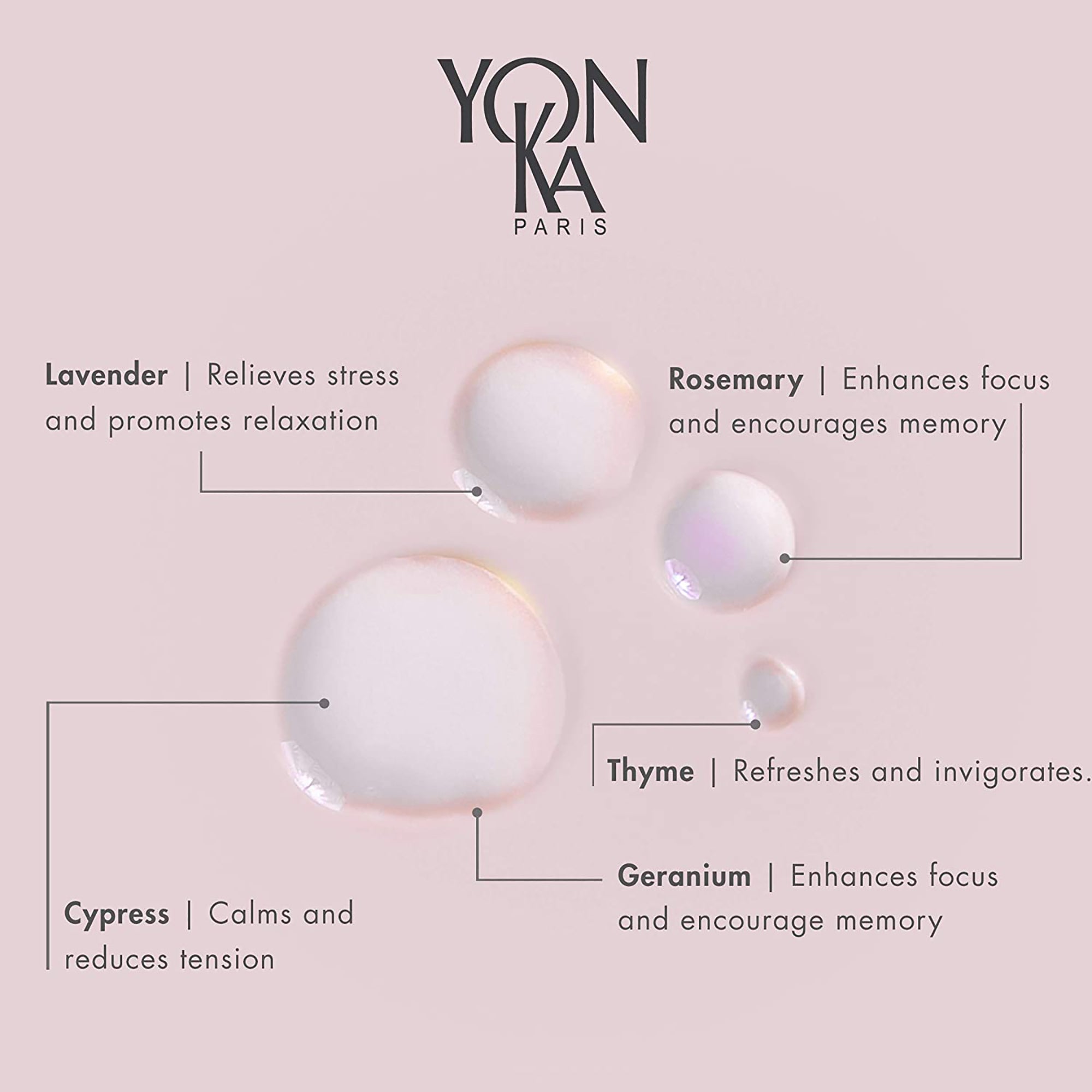 Yon-ka Essentials Lotion Yon-ka PS / 6.8