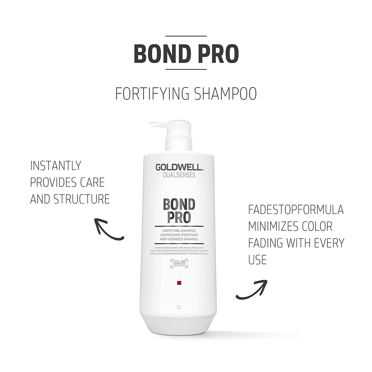 Goldwell Dual Sense Bond Pro Shampoo Liter / 33OZ, image 26387476906134
