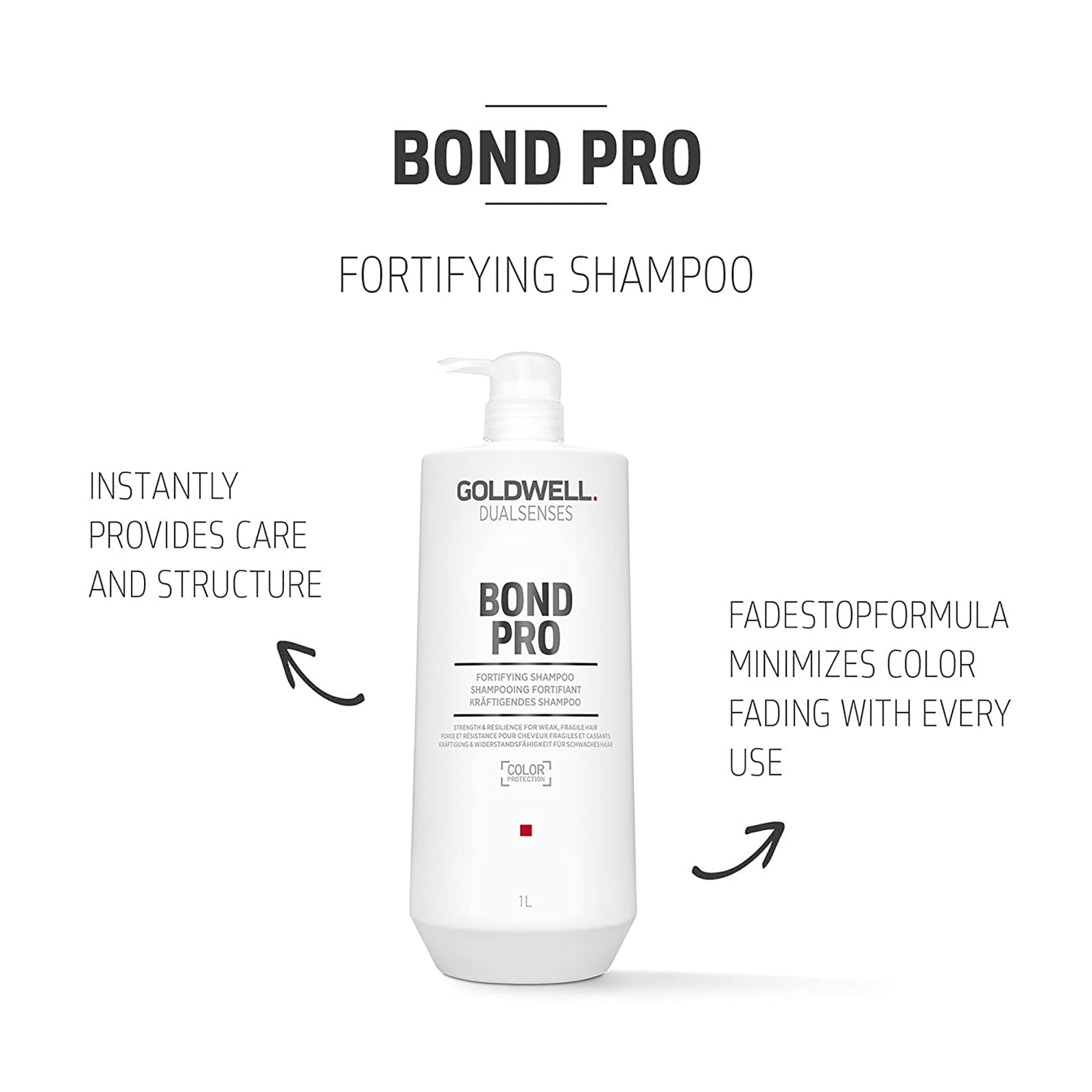 Goldwell Dual Sense Bond Pro Shampoo Liter / 33OZ