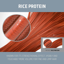 Goldwell Dual Sense Ultra Volume Shampoo and Conditioner Liter Duo ($85 Value) / 33OZ