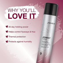 Joico JoiMist Protective Finishing Spray Firm / 9.1