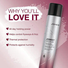 Joico JoiMist Protective Finishing Spray Medium / 9.1