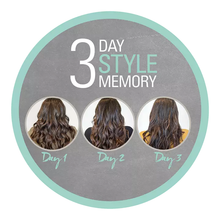 Kenra Professional Nitro Memory Crème - 8oz / 8OZ