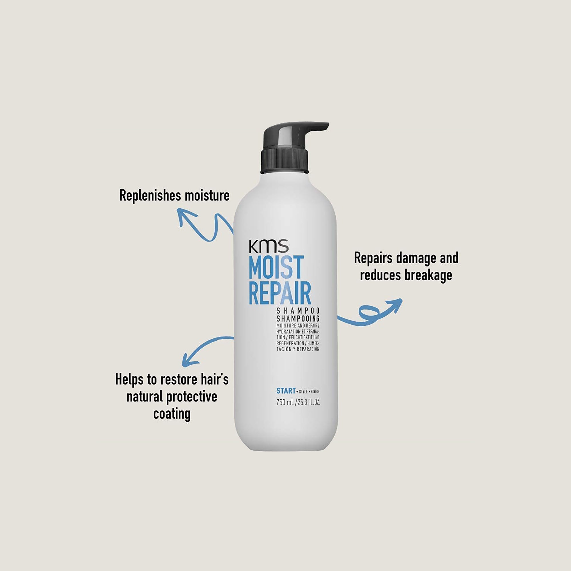 KMS MoistRepair Shampoo and Conditioner Duo - 25oz ($99.50 Value) / 25OZ