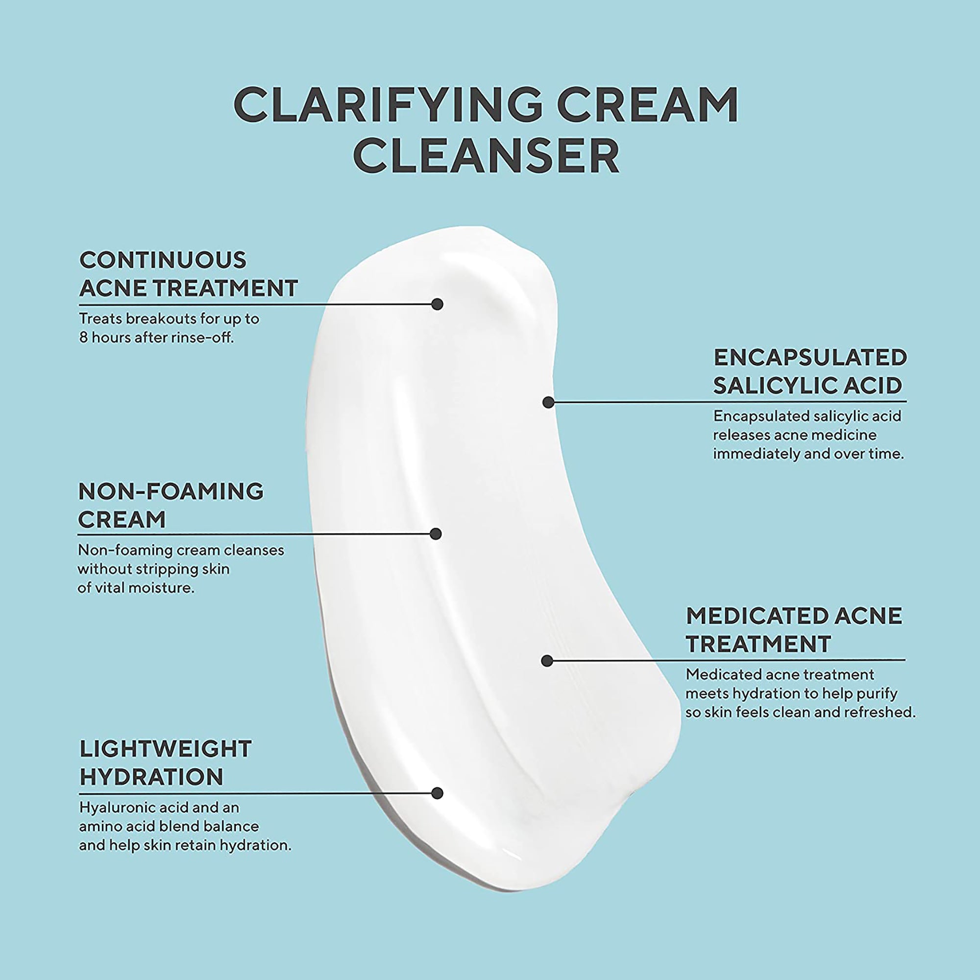 Murad Acne Control Clarifying Cream Cleanser / 6.7OZ