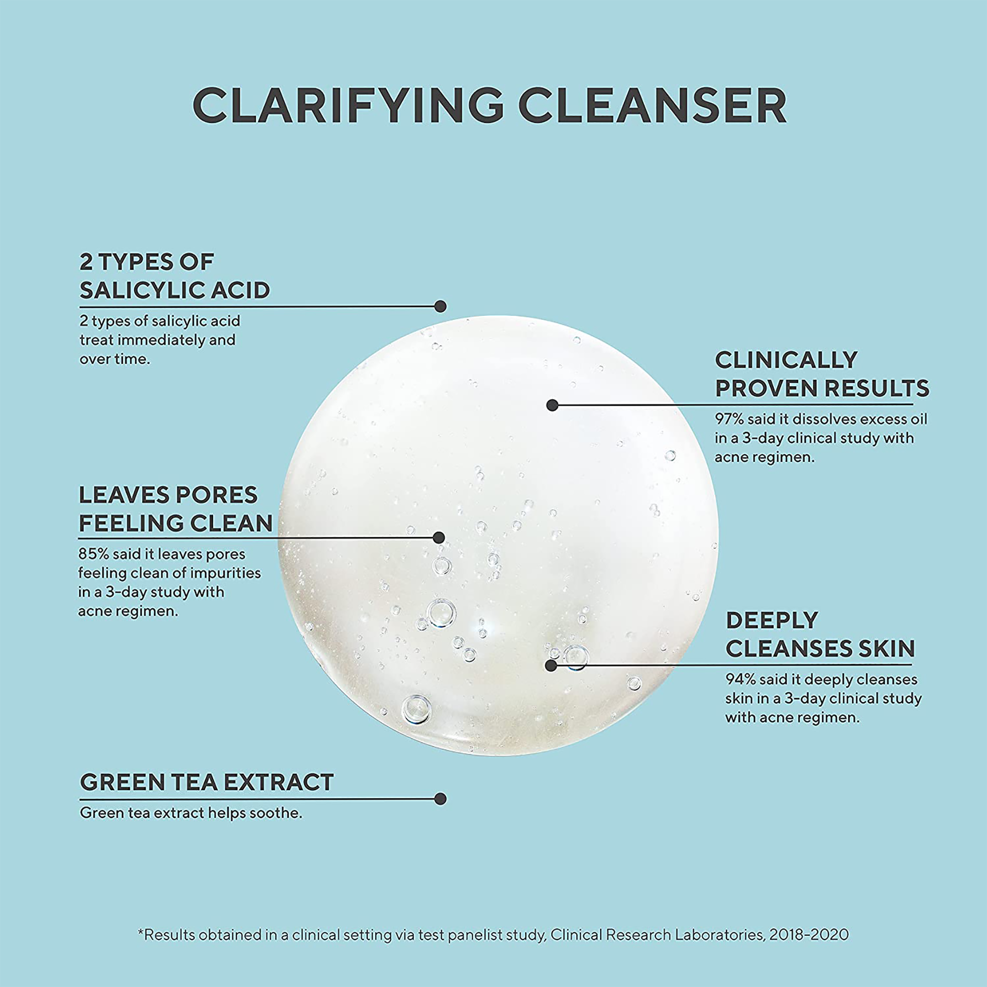 Murad Acne Clarifying Cleanser / 6.7OZ