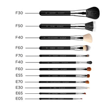 Sigma Beauty Essential Kit / KIT