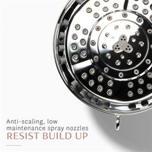 T3 Source Showerhead / 73302